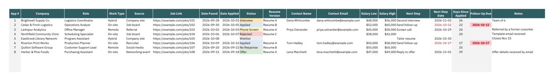 Preview of Job Application Tracker with Dashboard (Excel + CSV) (fictional example data)