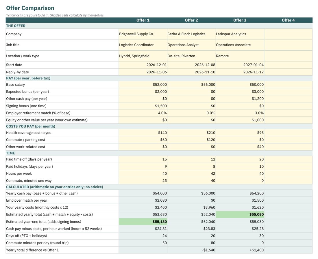 Preview of Job Offer Comparison Worksheet (Excel) (fictional example data)