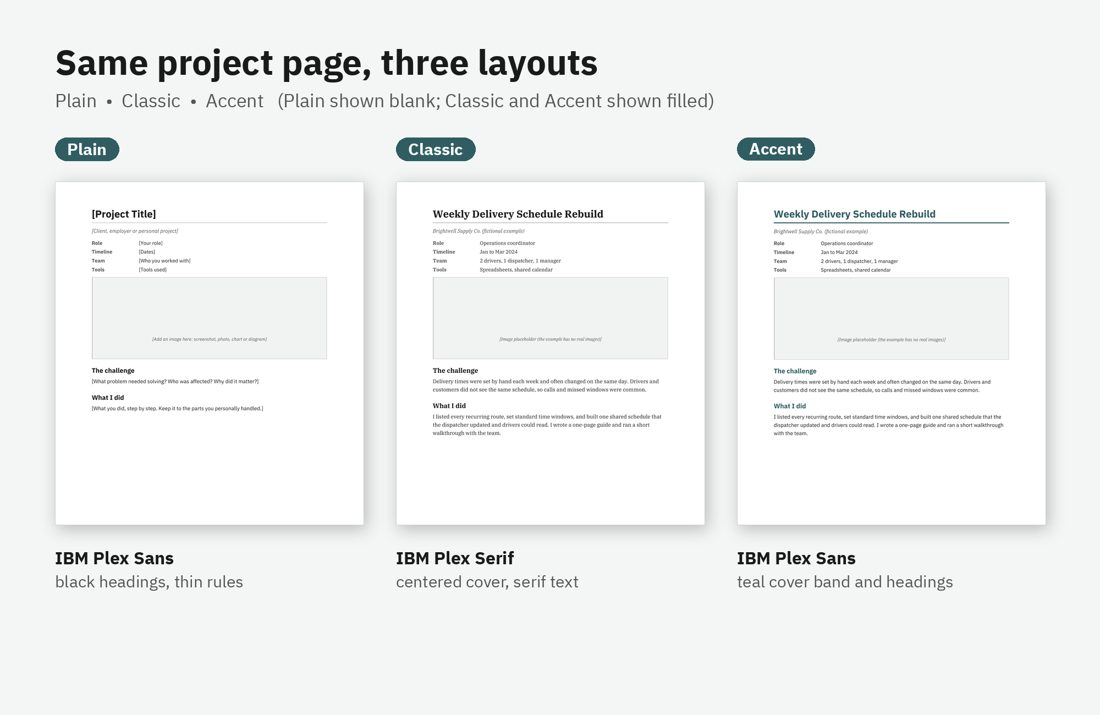 Preview of Portfolio & Case Study Templates (Word) (fictional example data)