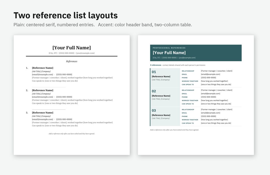 Preview of Reference List & Reference Request Pack (fictional example data)