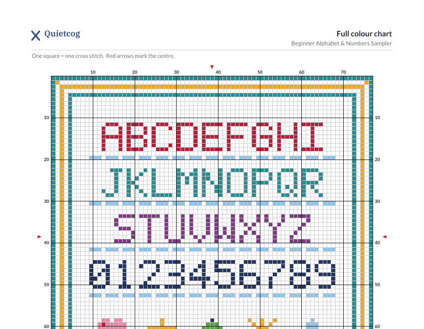 Cropped colour chart page from the Beginner Alphabet & Numbers Sampler pattern PDF.