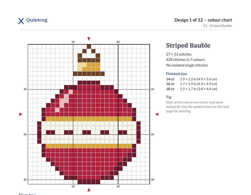 Cropped colour chart of the first design in the Christmas Ornament Mini Charts PDF.