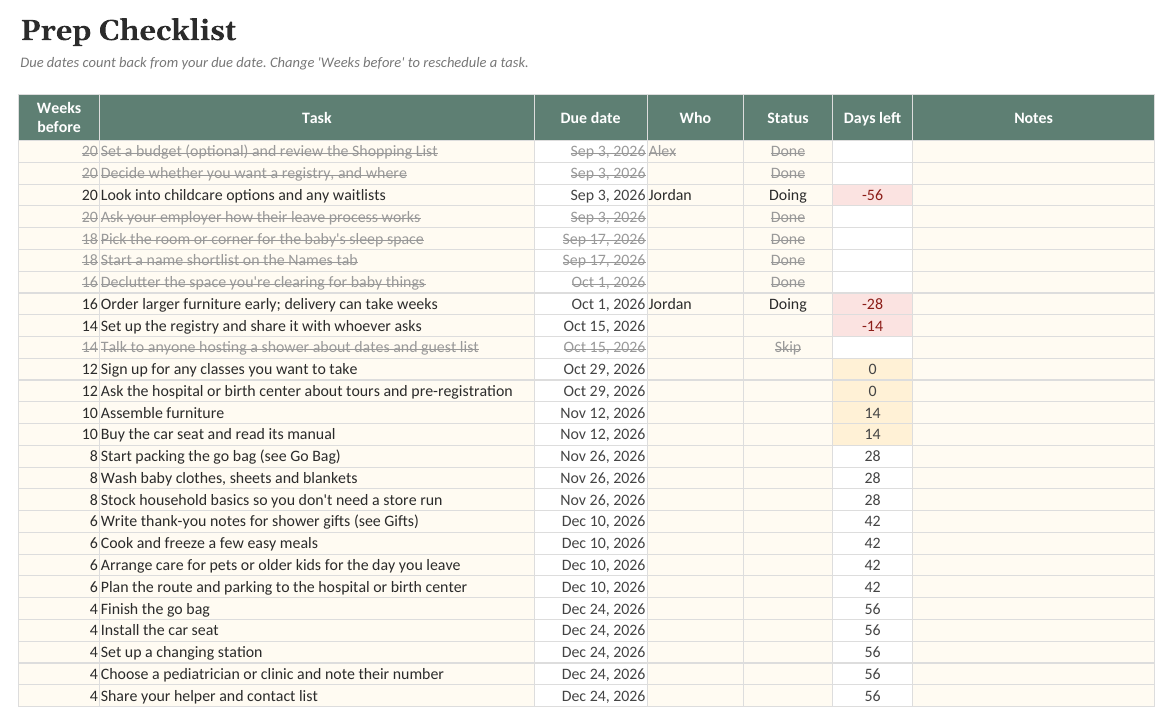 The New Baby Planner: Checklist