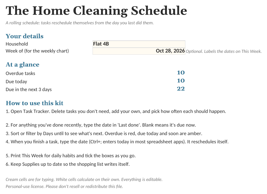 The Home Cleaning Schedule: Start Here