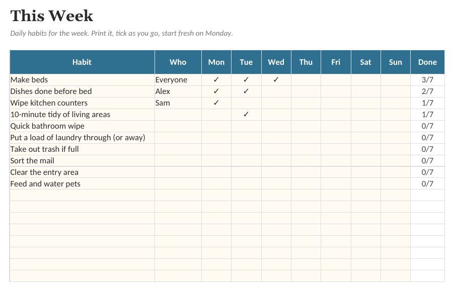The Home Cleaning Schedule: This Week