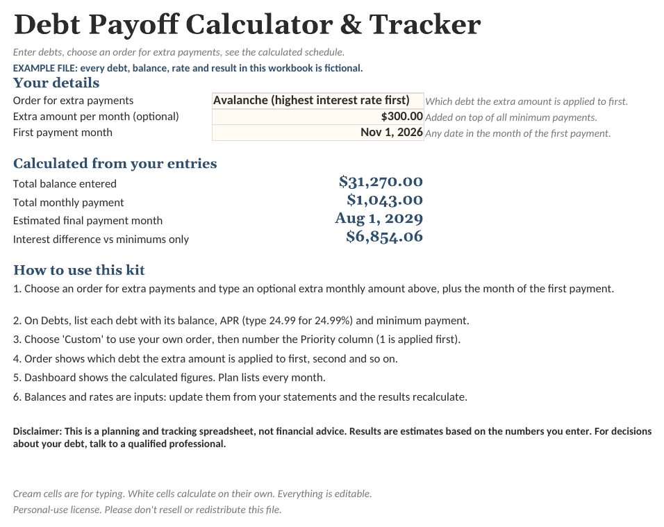 The Debt Payoff Calculator & Tracker: Start Here