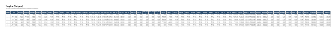 The Debt Payoff Calculator & Tracker: Engine