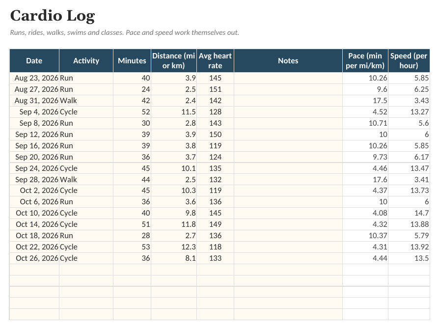 The Workout & Fitness Log: Cardio