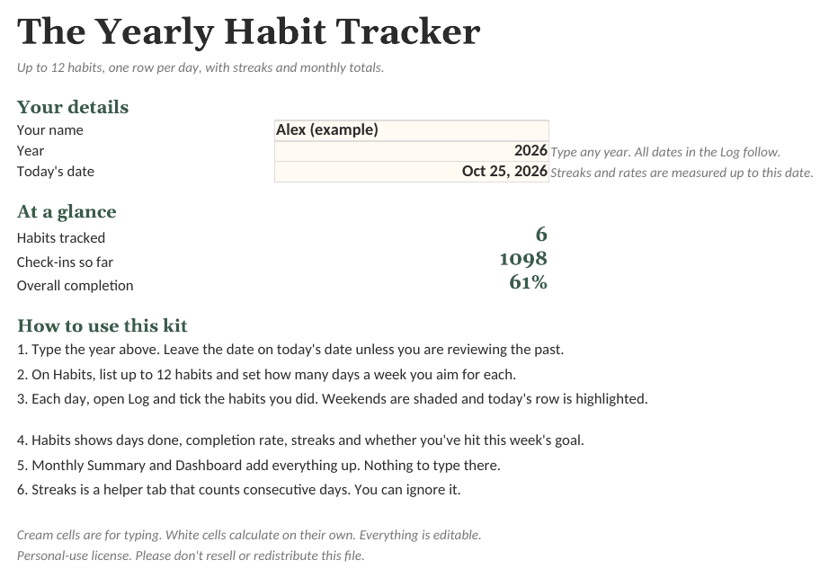 The Yearly Habit Tracker: Start Here