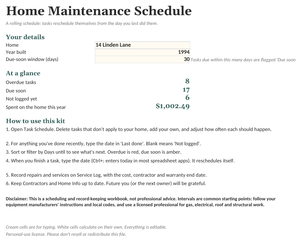 Home Maintenance Schedule: Start Here