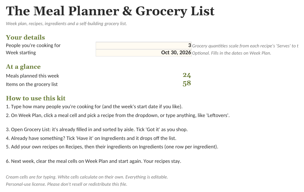 The Meal Planner & Grocery List: Start Here