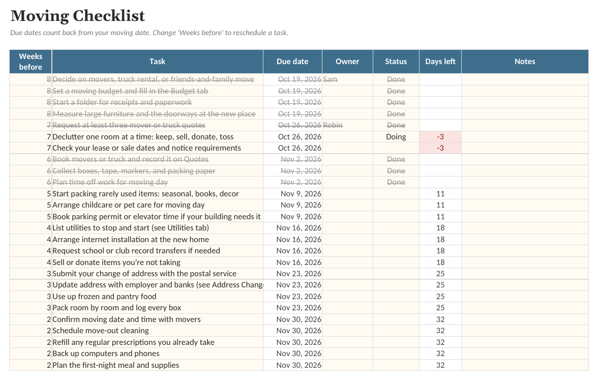 The Moving Planner: Checklist