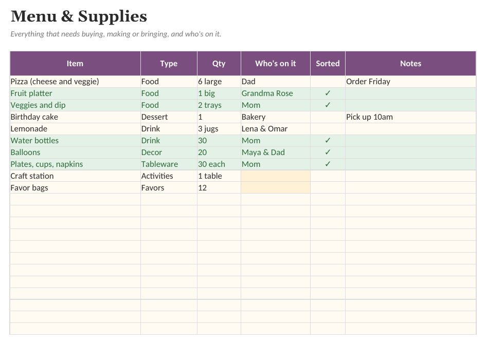 The Party & Event Planner: Menu & Supplies