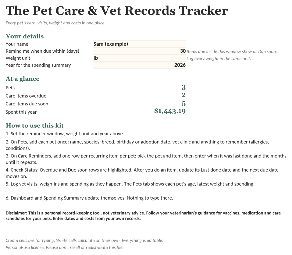 The Pet Care & Vet Records Tracker: Start Here