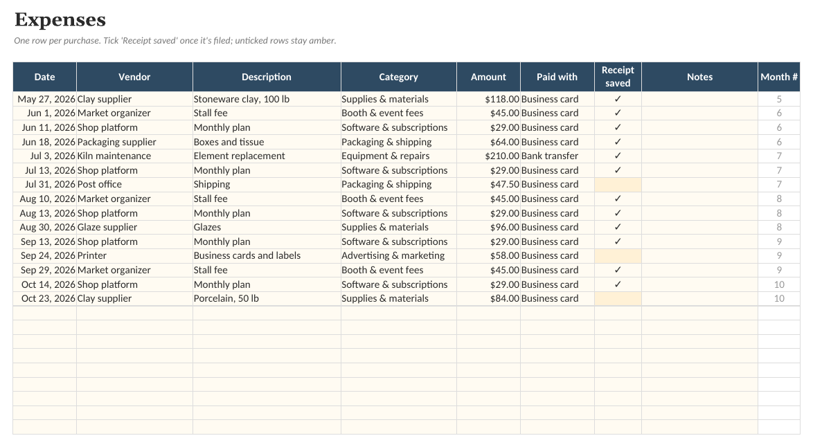 The Side-Business Income & Expense Tracker: Expenses