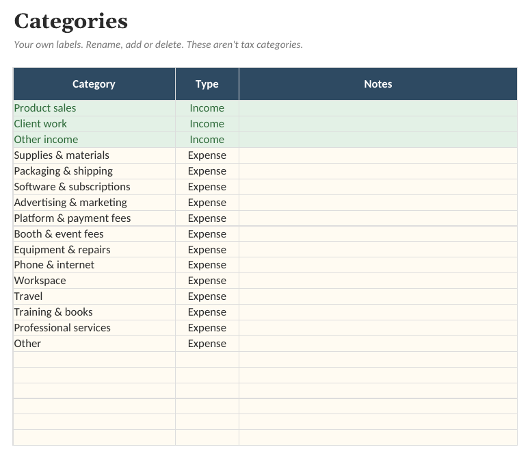 The Side-Business Income & Expense Tracker: Categories
