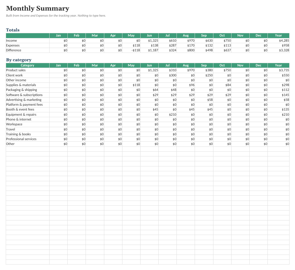 The Side-Business Income & Expense Tracker: Monthly Summary