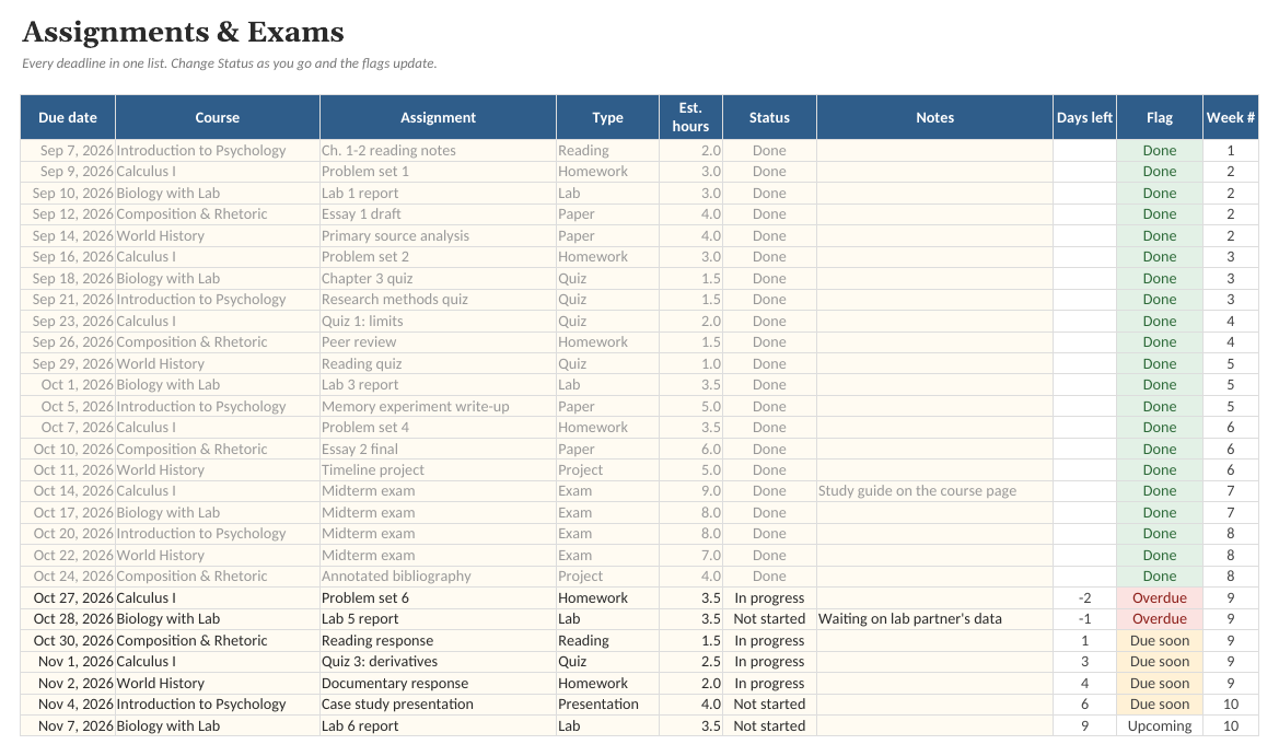 The Student Semester Planner: Assignments