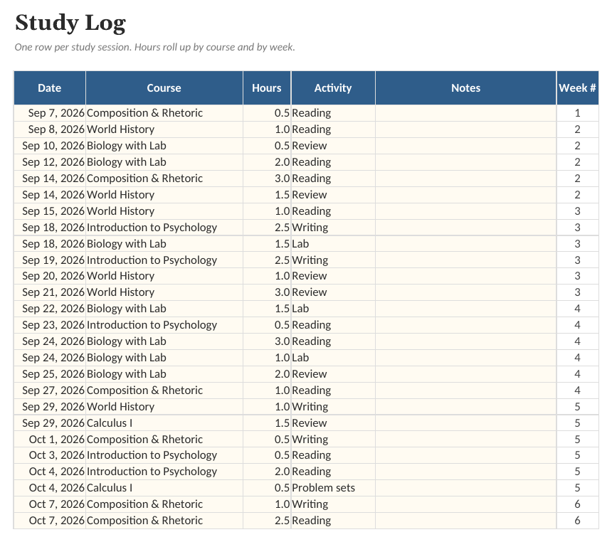 The Student Semester Planner: Study Log