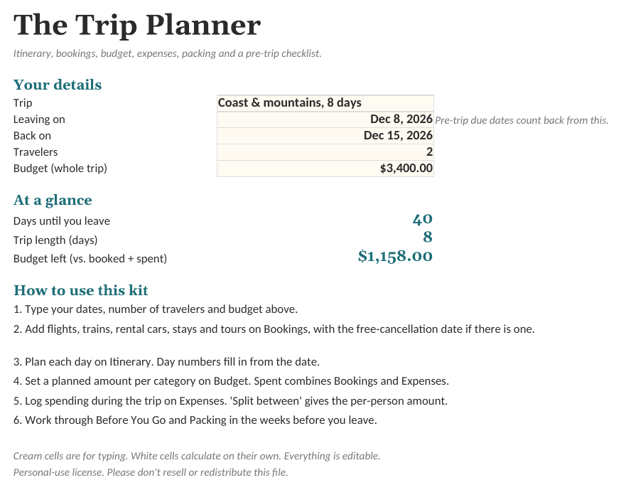 The Trip Planner: Start Here