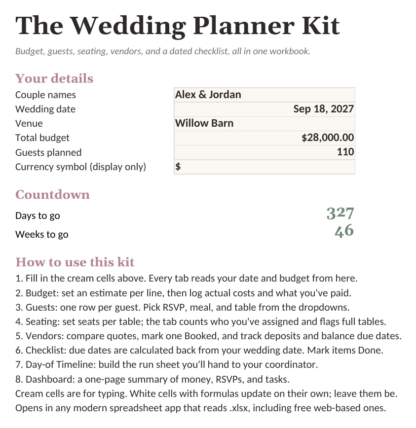 The Wedding Planner Kit: Start Here