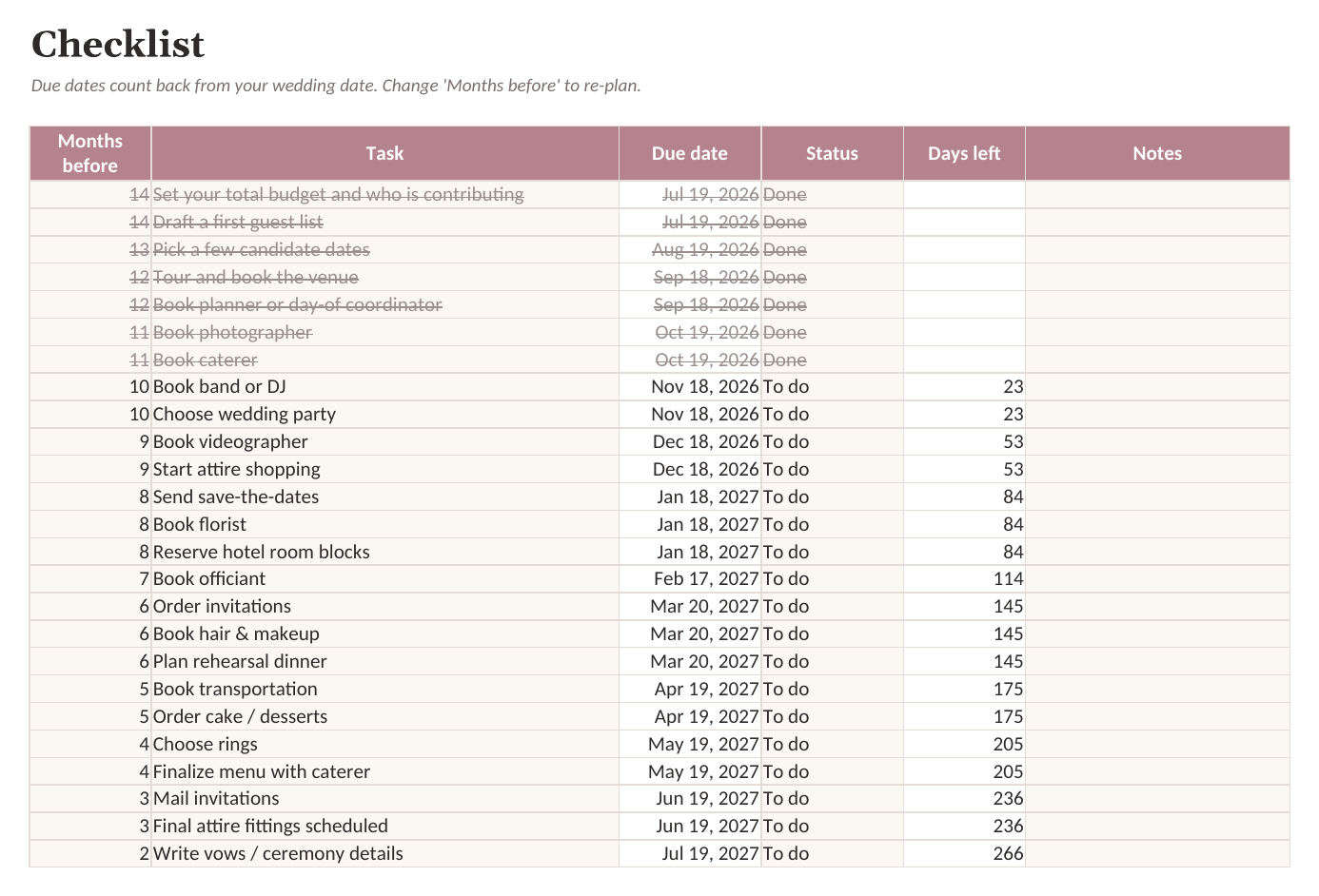 The Wedding Planner Kit: Checklist