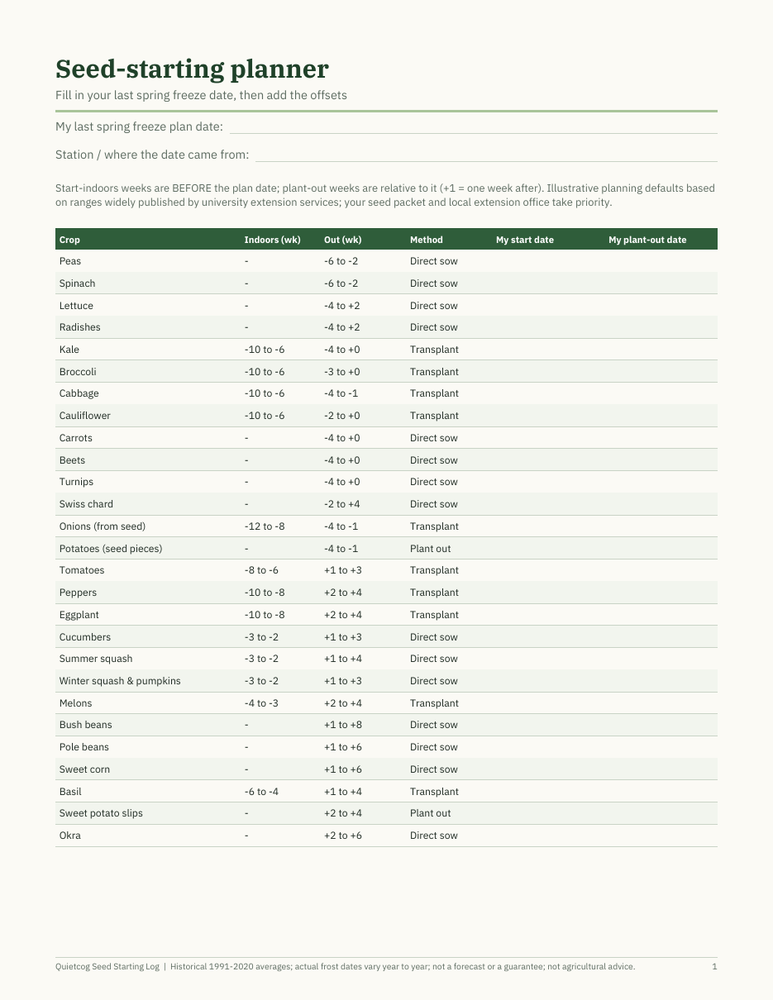 Printable seed log, page 1 (preview)