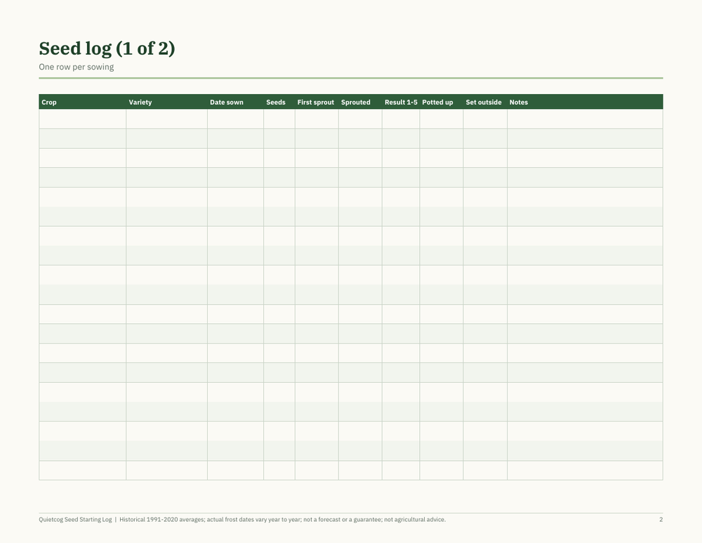 Printable seed log, page 2 (preview)