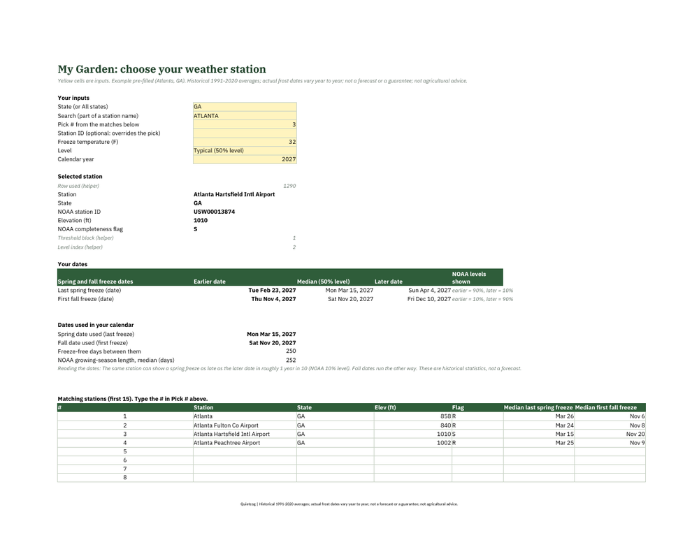 My Garden sheet: pick a station, freeze temperature and risk level (preview)