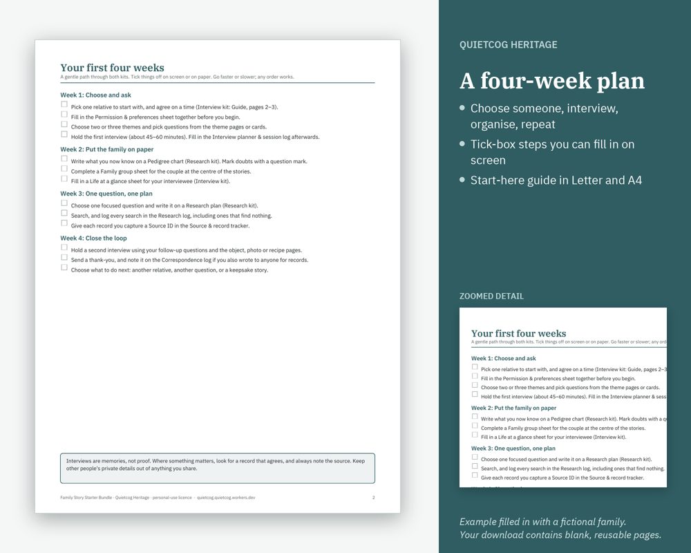 Preview of Family Story Starter Bundle (example pages use a fictional family)