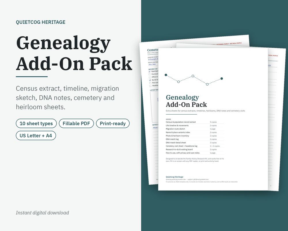 Preview of Genealogy Add-On Pack (example pages use a fictional family)
