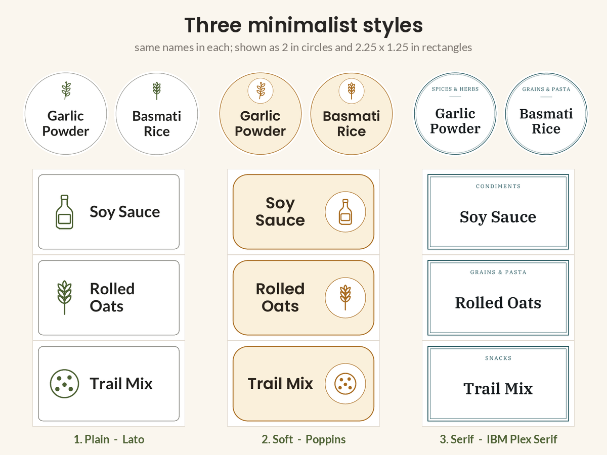 Three minimalist label styles: Plain, Soft and Serif.