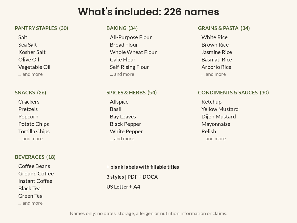 The 226 label names included, in seven groups.