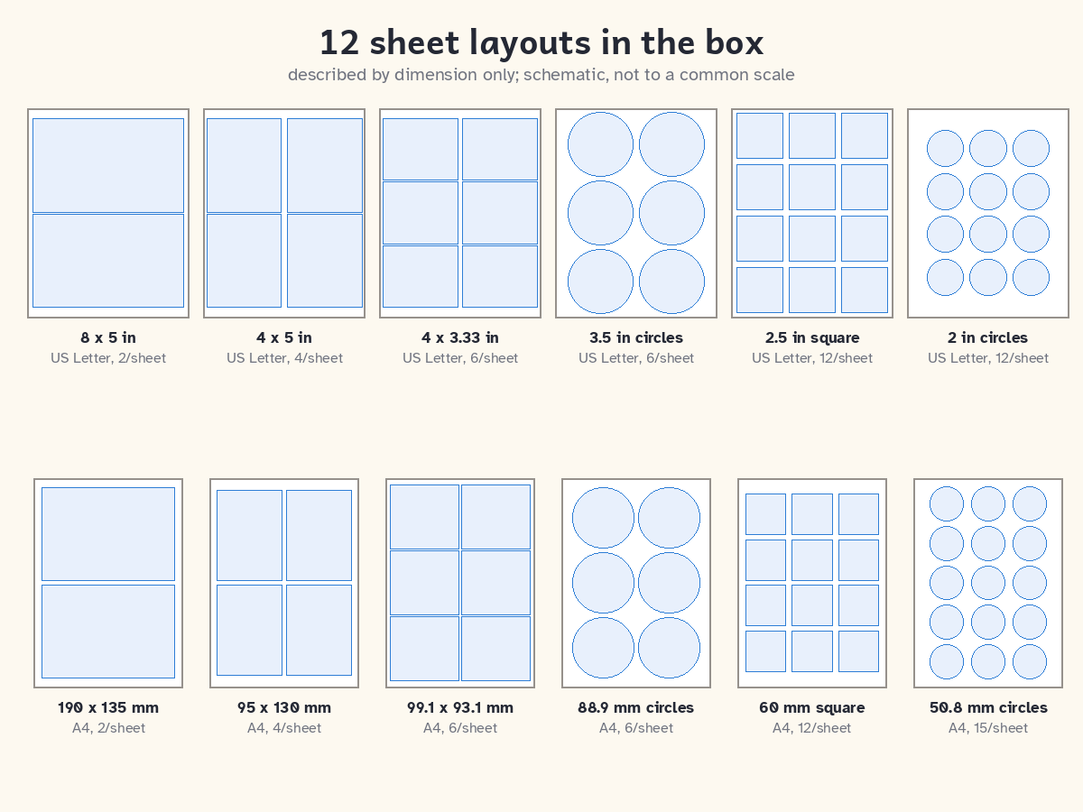 The twelve US Letter and A4 sheet layouts in the download, by dimension.