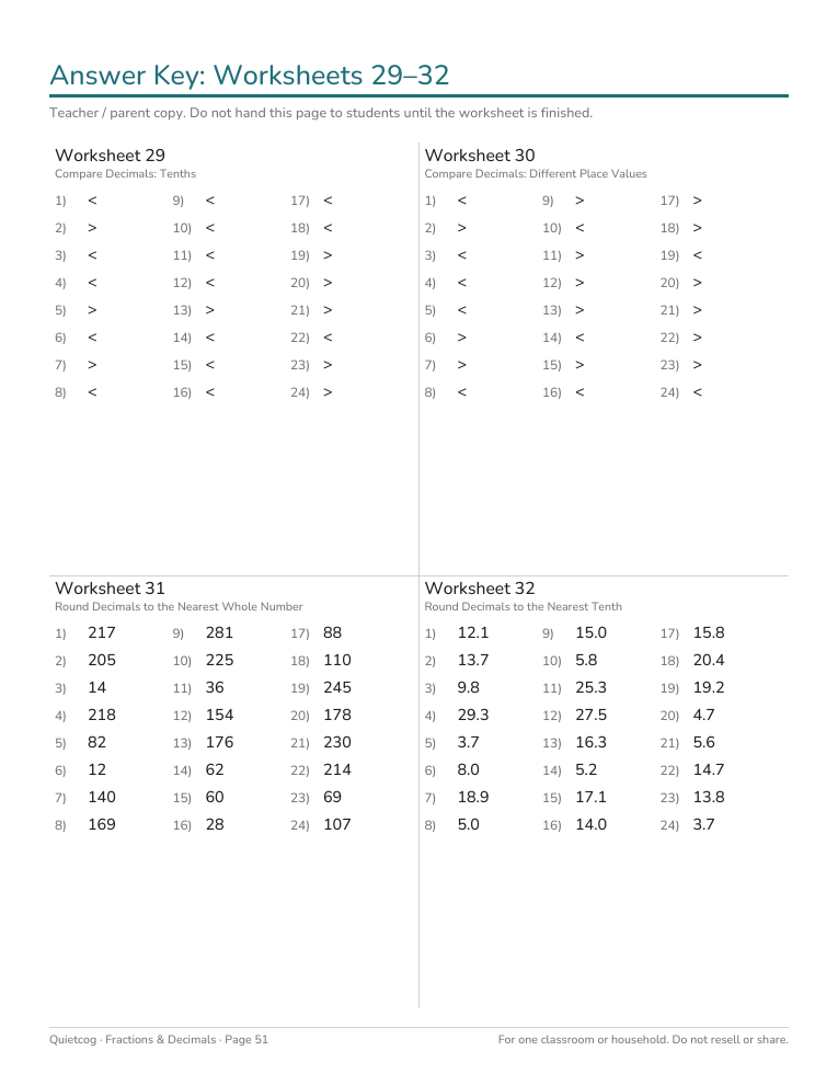 Sample answer key page