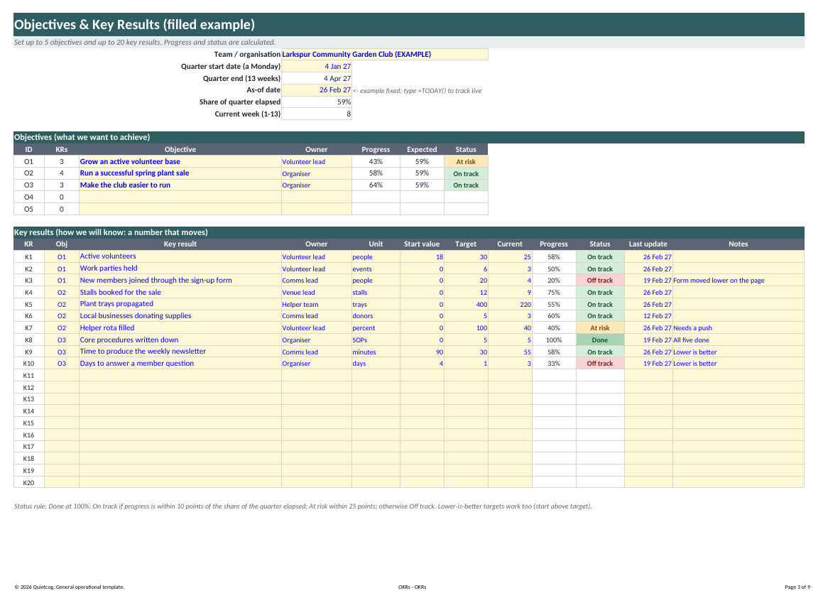 Preview: okr objectives (fictional example data)