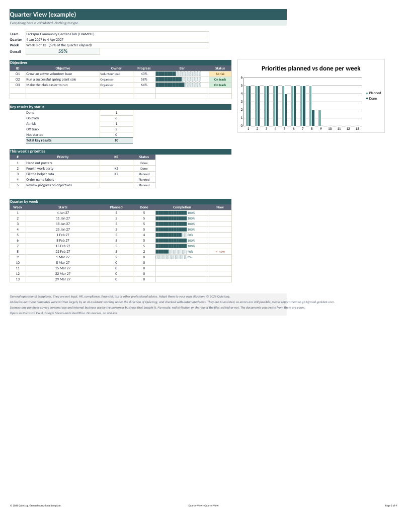 Preview: okr quarter view (fictional example data)