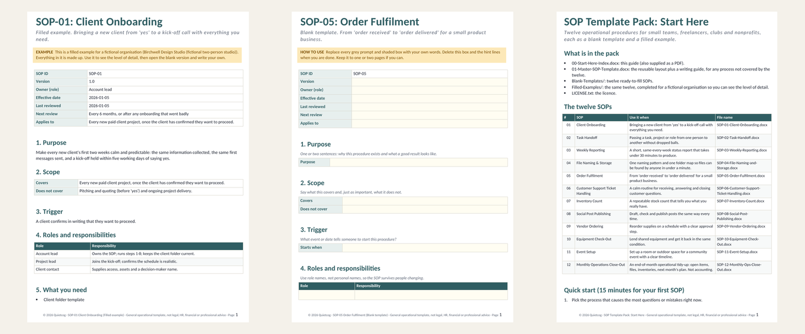 Preview: sop pack (fictional example data)