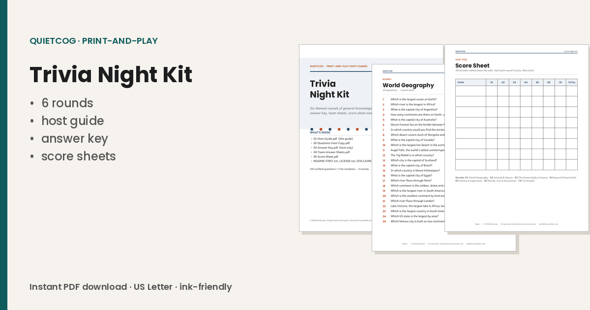 The Trivia Night Kit: overview.