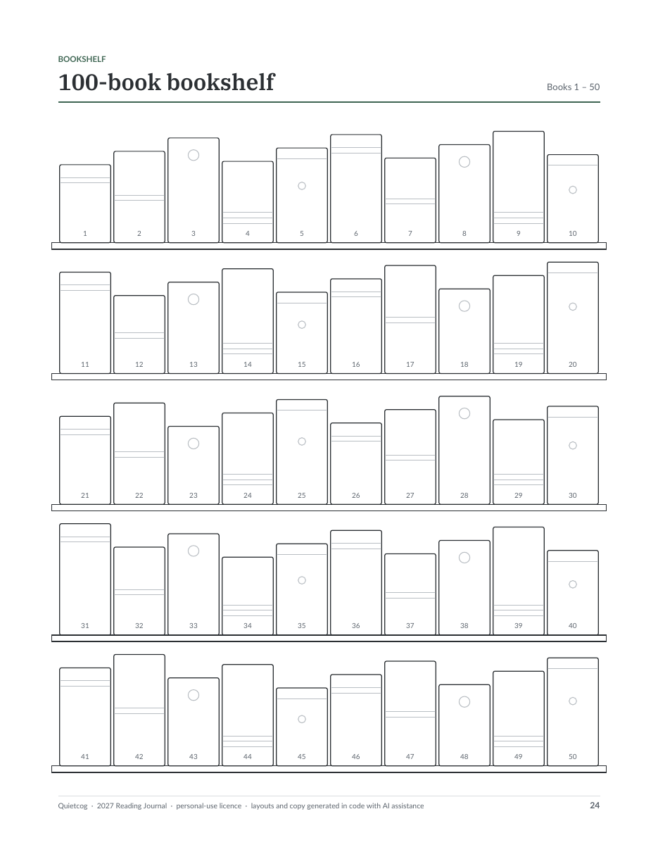 The colour-in 100-book bookshelf.